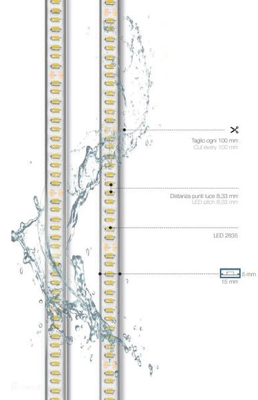 120 LED | 16 W/m | 230 V | IP65 |